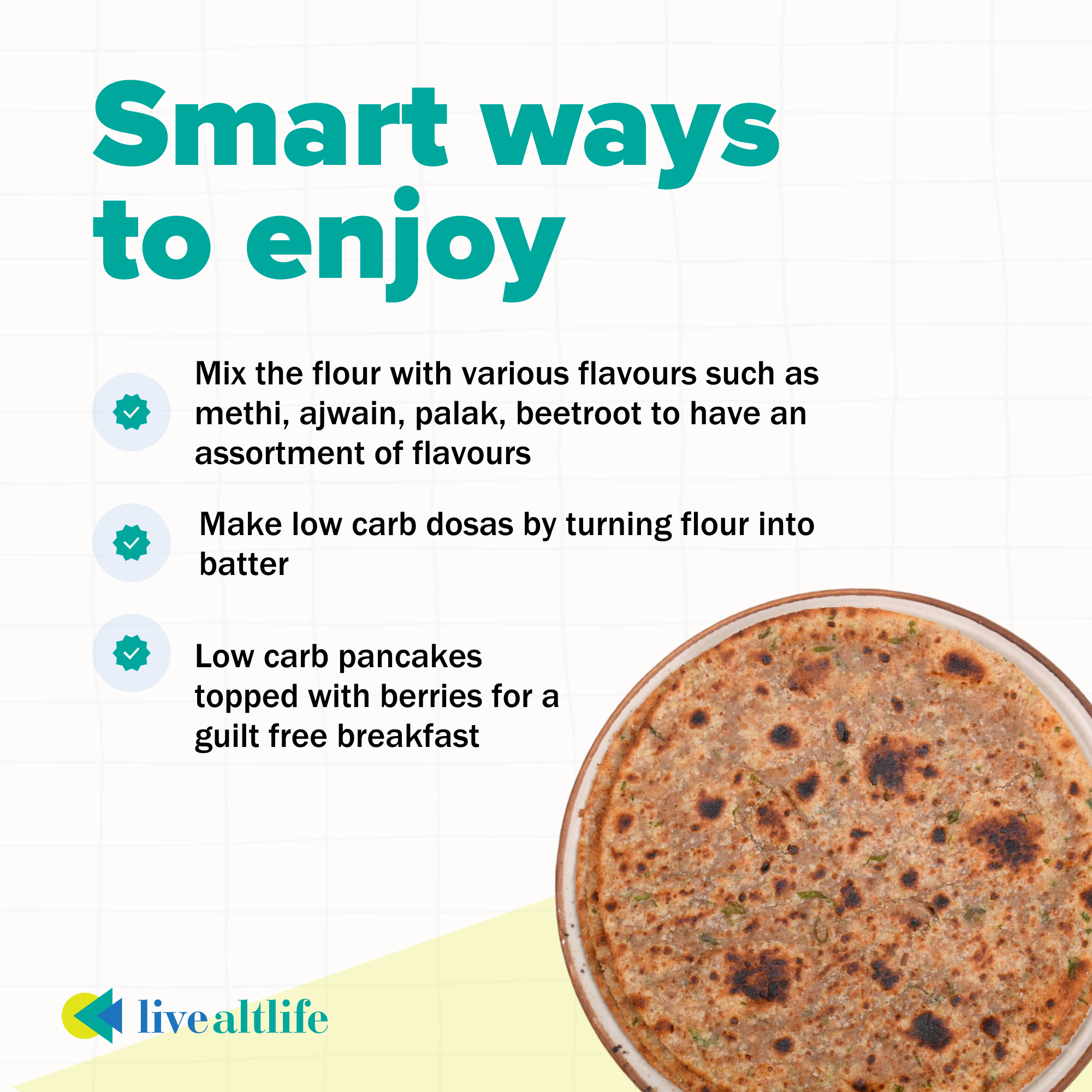 Low- Carb (LCHF) Roti Flour