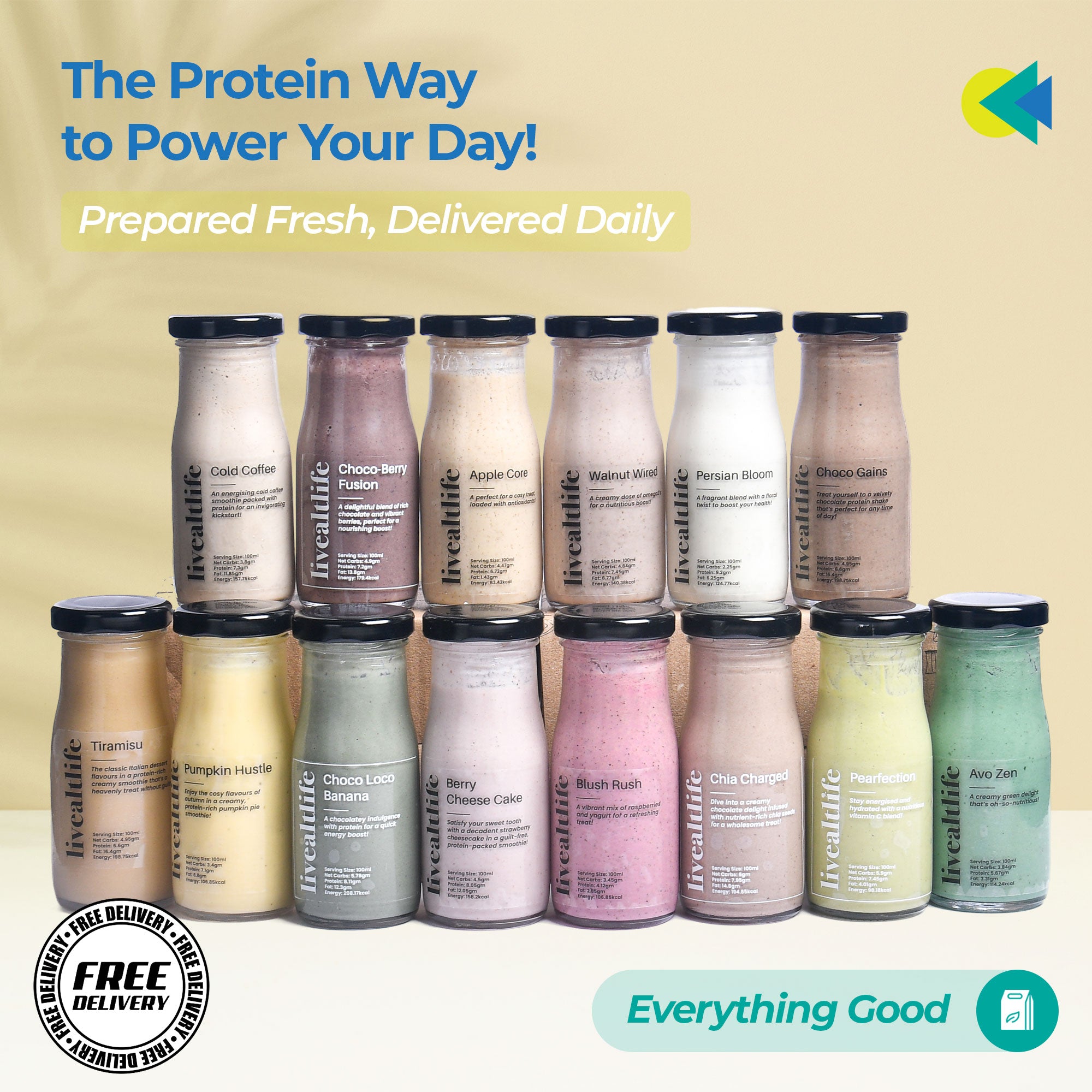 Daily Protein Smoothie - Everything Good Combo