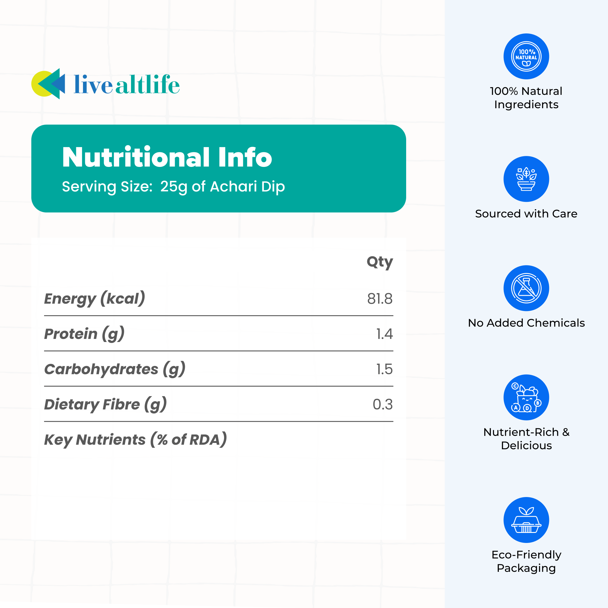 Protein Rich Snacks - Desi Mix (Sugar/Grain Free)