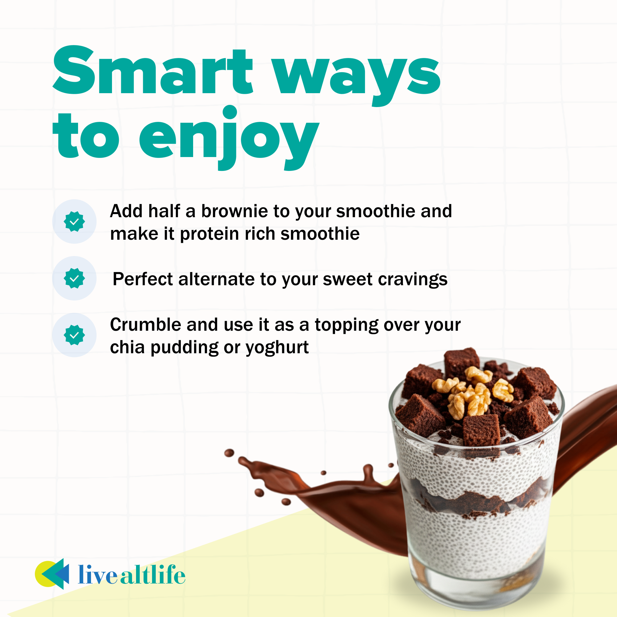 Dark Chocolate & Walnut Brownies (Protein Rich, Sugar/Grain free) - 6 pcs