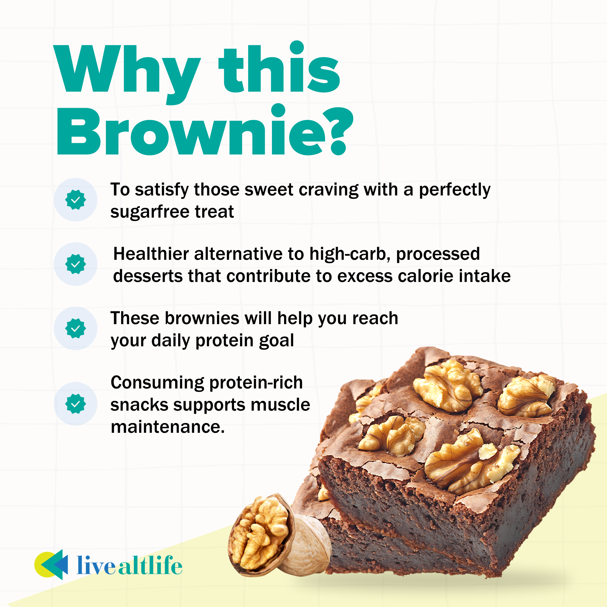 Dark Chocolate & Walnut Brownies (Protein Rich, Sugar/Grain free) - 6 pcs