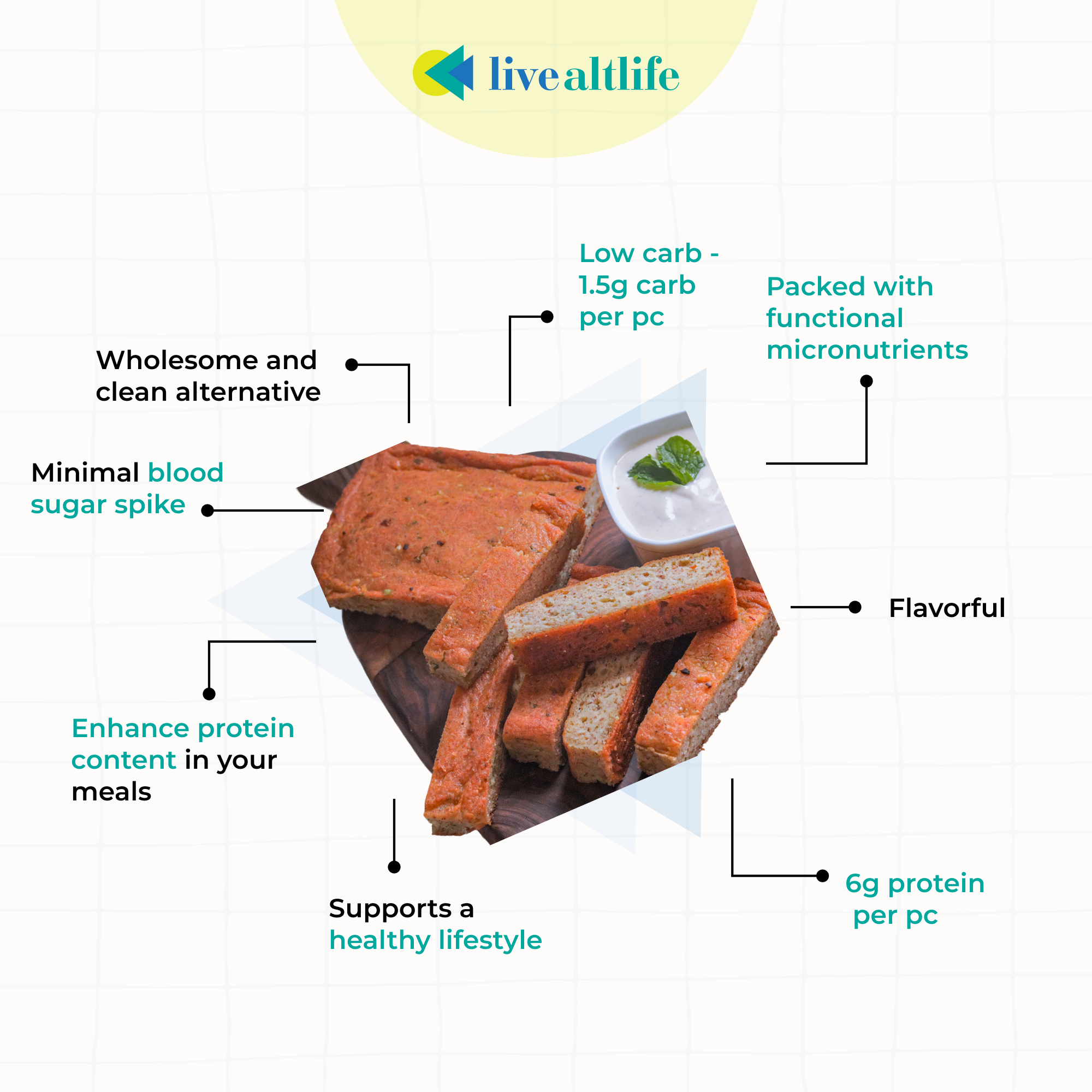 Cheesy Garlic Bread - Eggless (6, High Protein, Sugar/Grain Free)