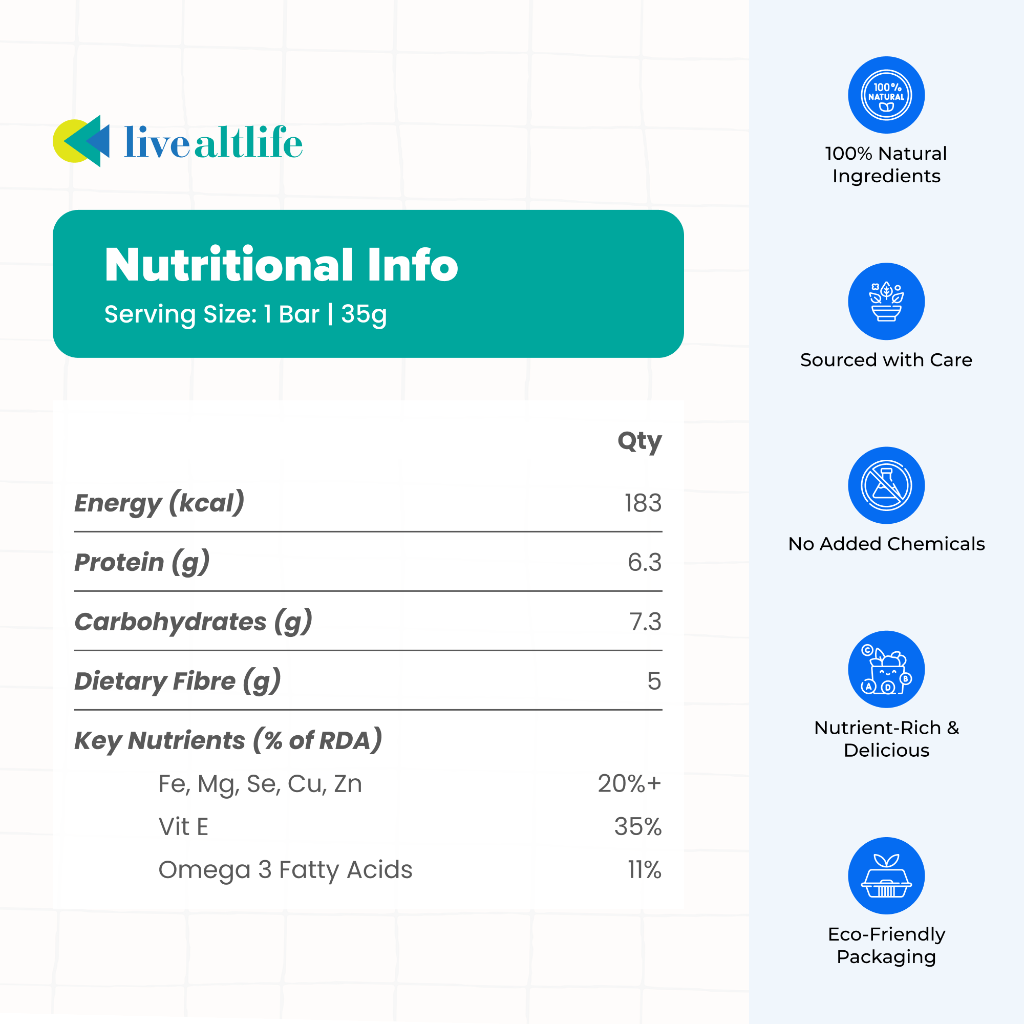 Almond & Peanut Protein Bar (Sugar/Grain Free)