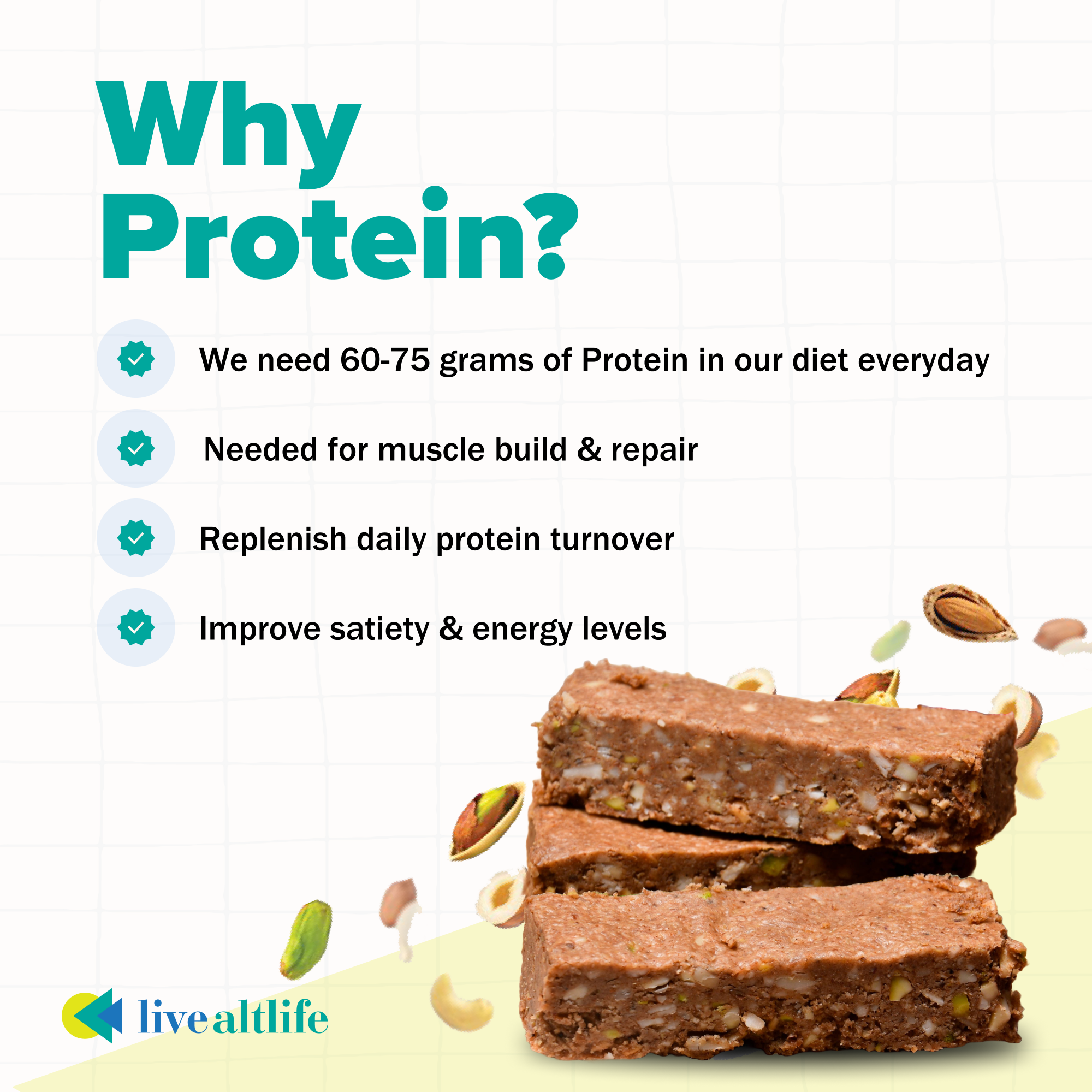 Almond & Peanut Protein Bar (Sugar/Grain Free)