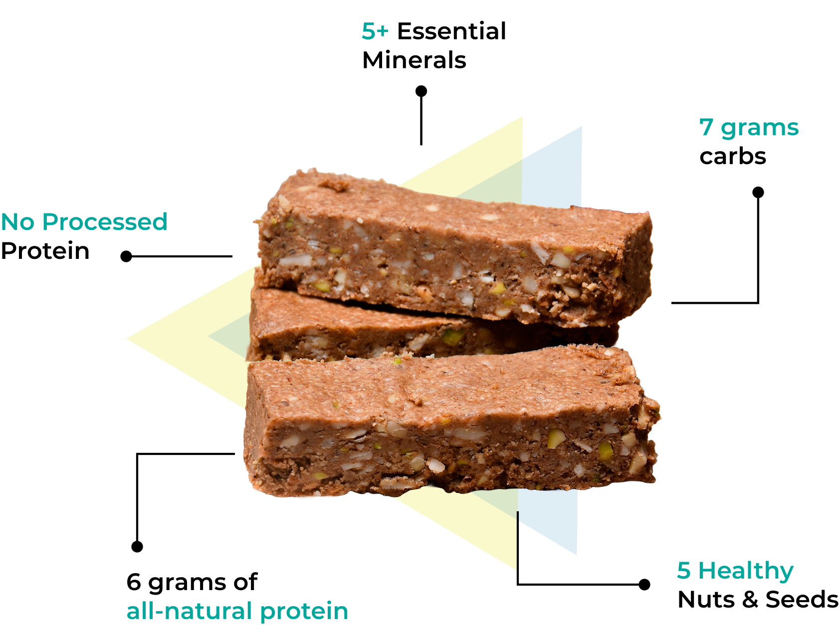 Product Highlight 1