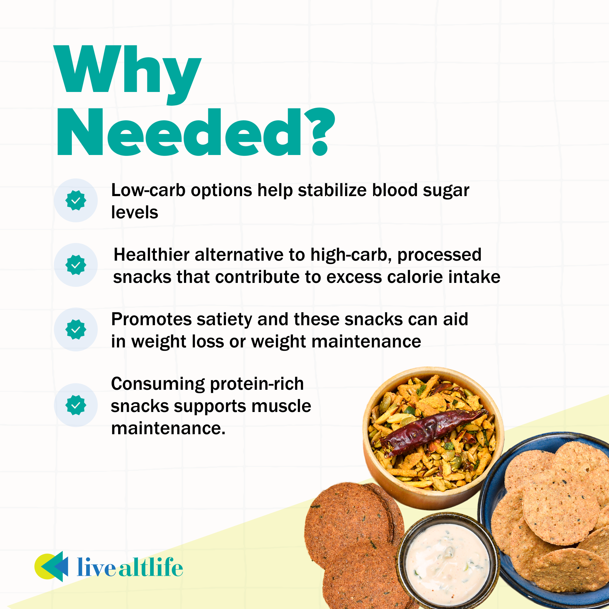 Protein Rich Snacks - Desi Mix (Sugar/Grain Free)