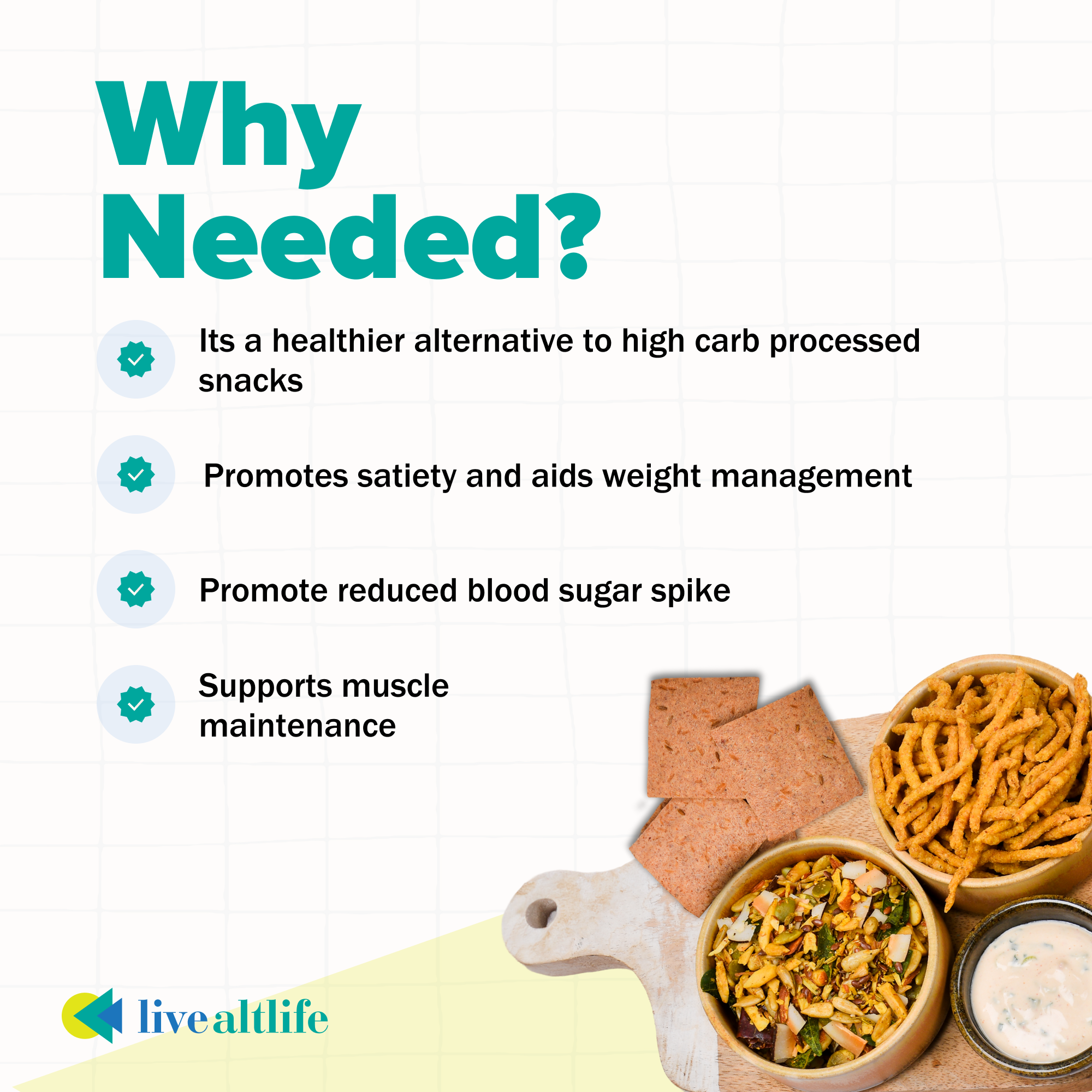 Protein Rich Snacks - Fusion Mix (Sugar/Grain Free)