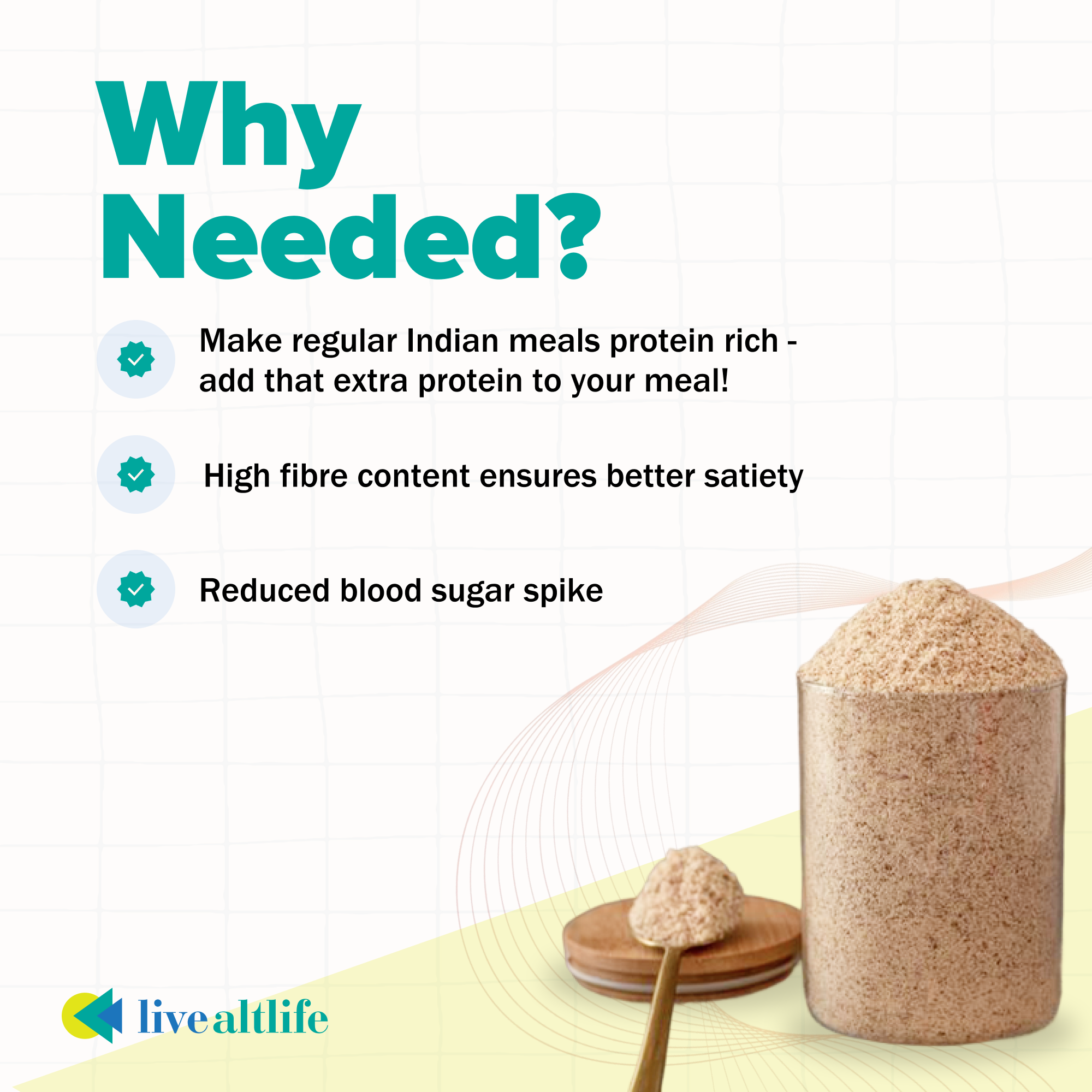 Low- Carb (LCHF) Roti Flour - 500g