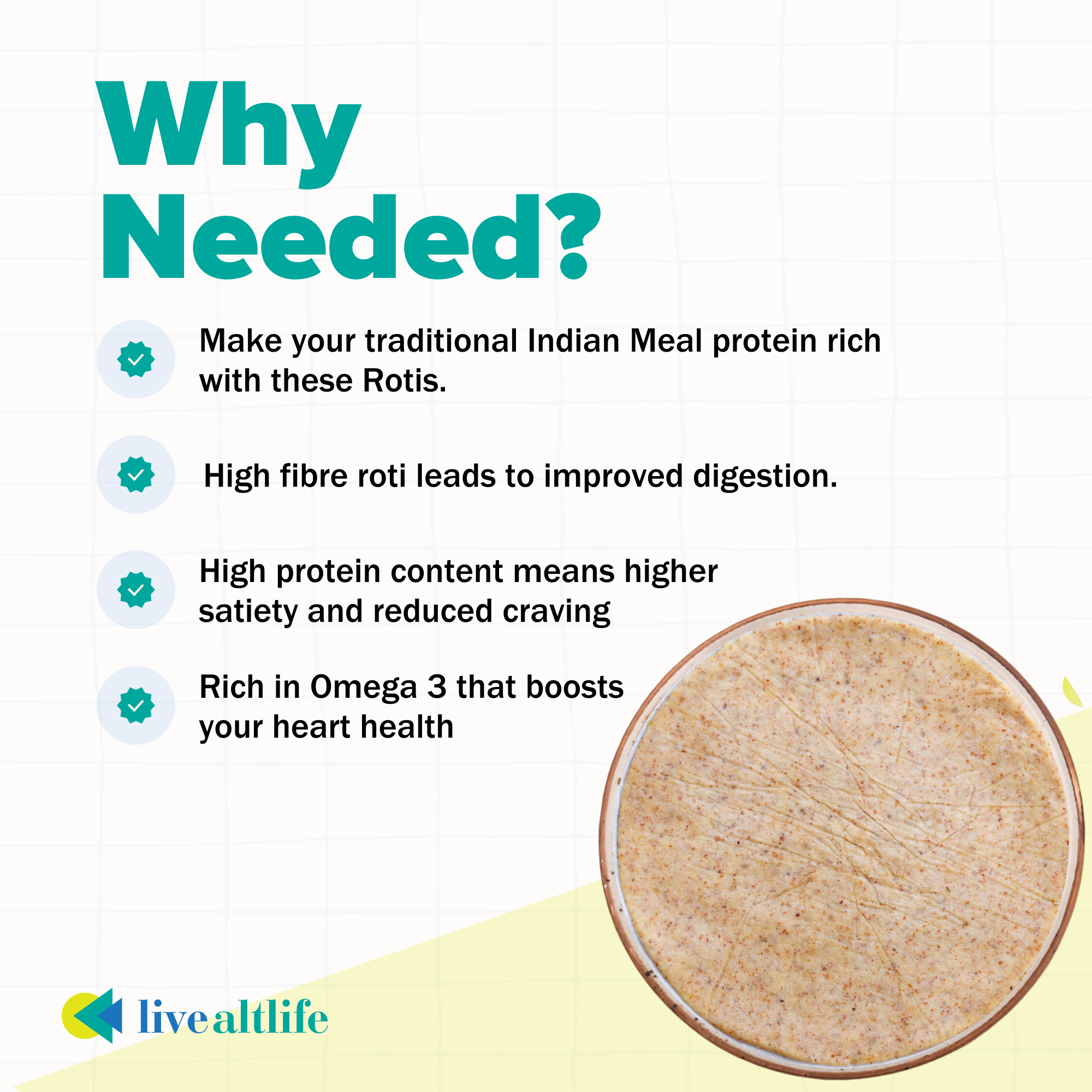 Ready-to-cook Roti (Plain, High Protein, Grain Free)