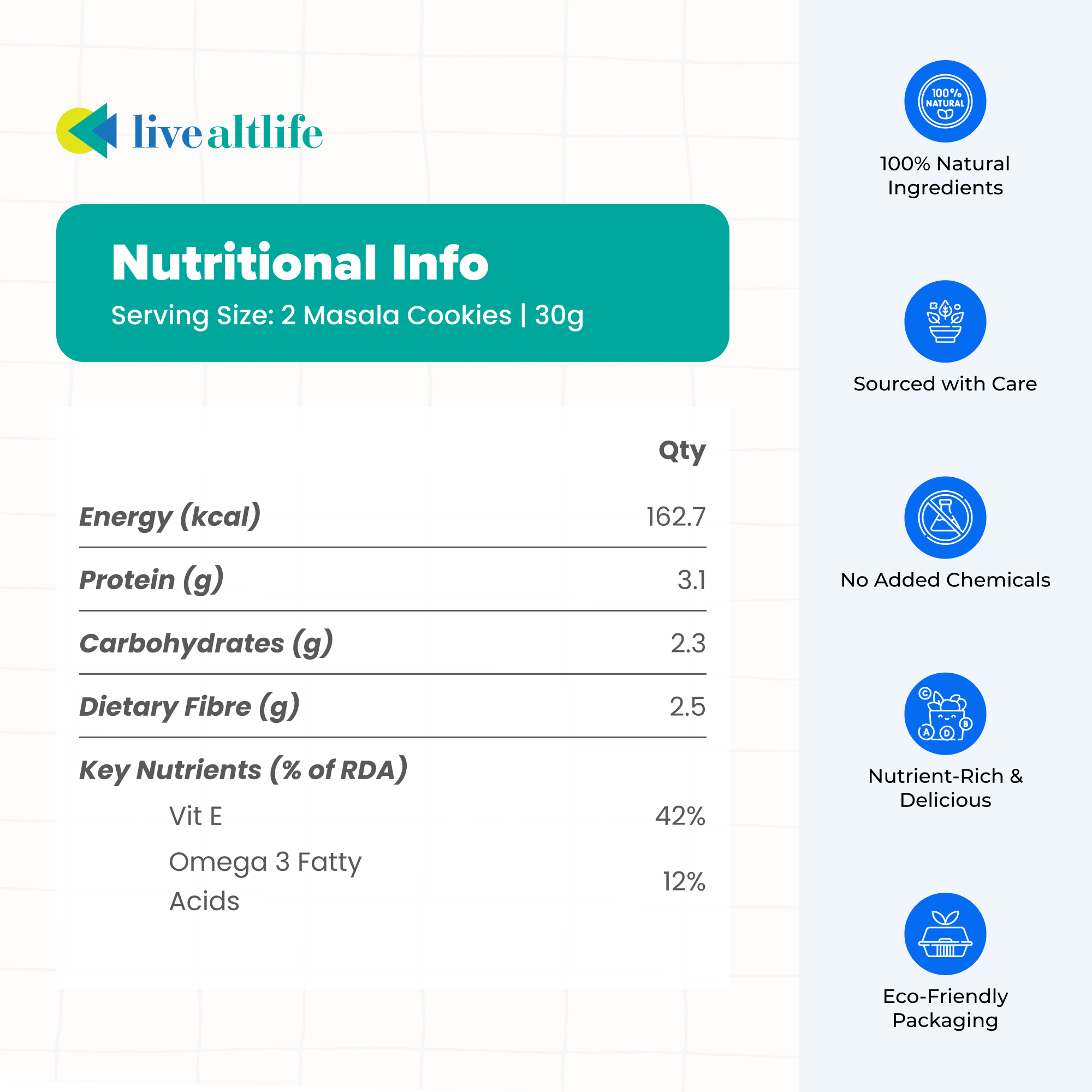 Protein Rich Snacks - Desi Mix (Sugar/Grain Free)
