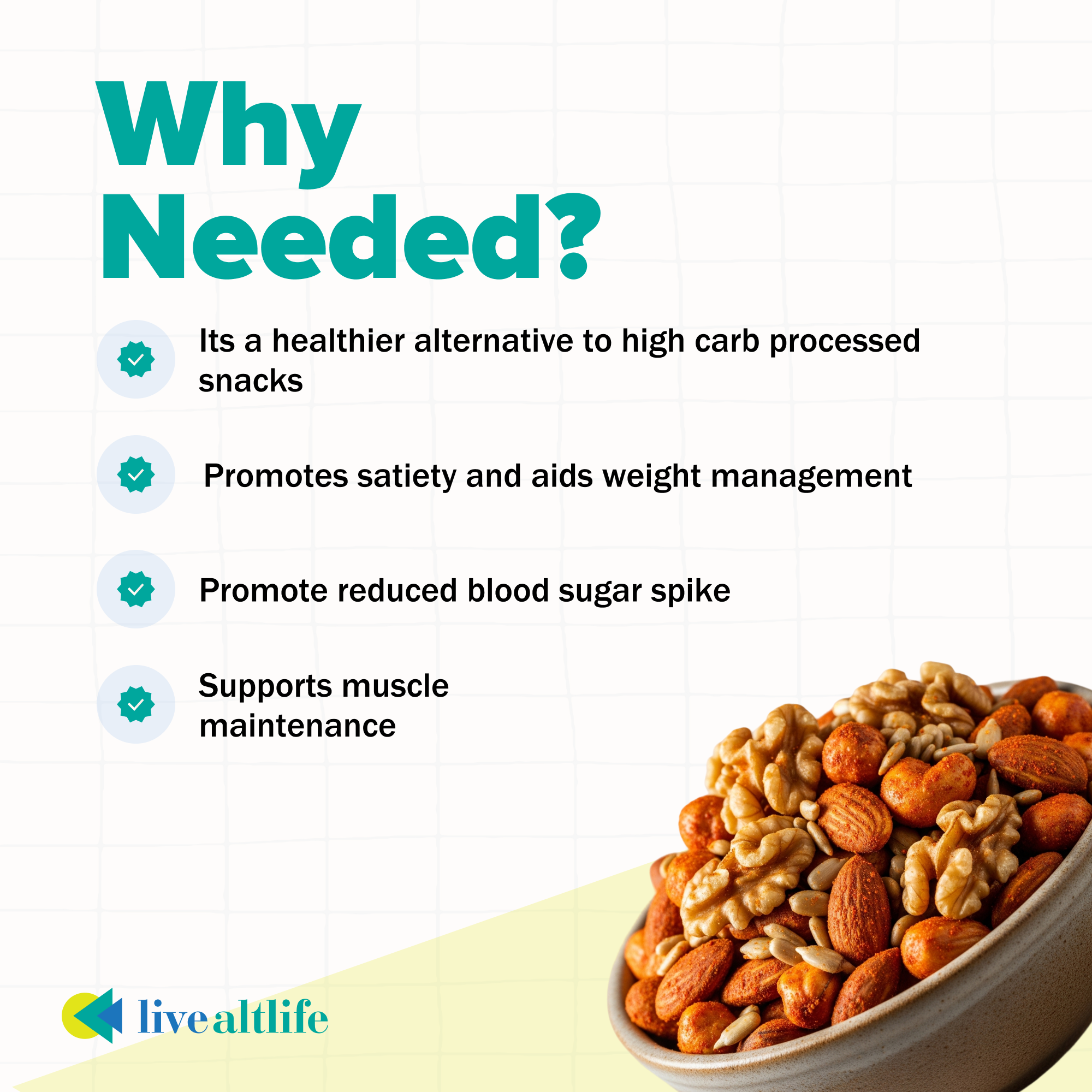 Peri Peri Nuts (200g, High Protein, Grain Free)