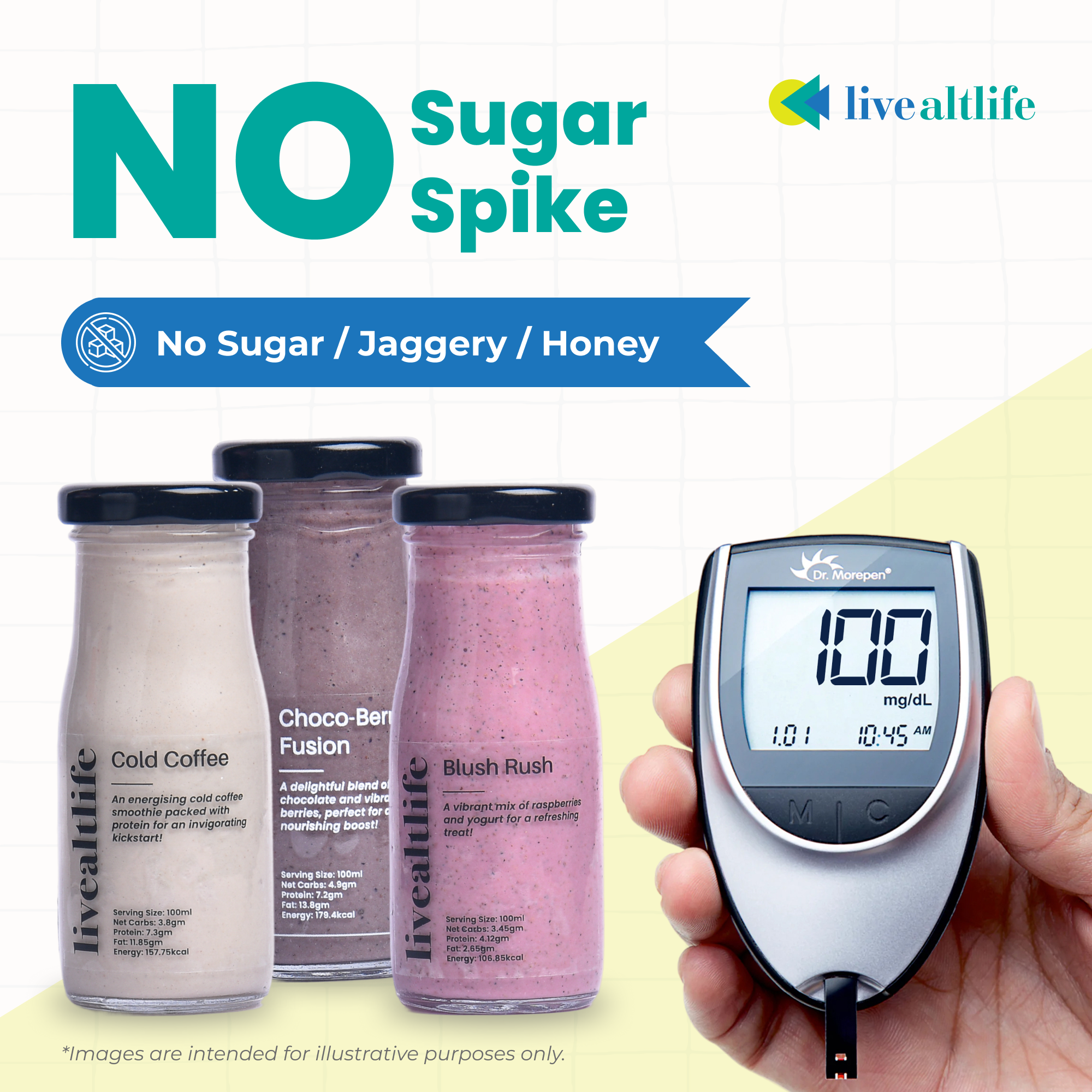 Daily Protein Smoothie - Everything Good Combo