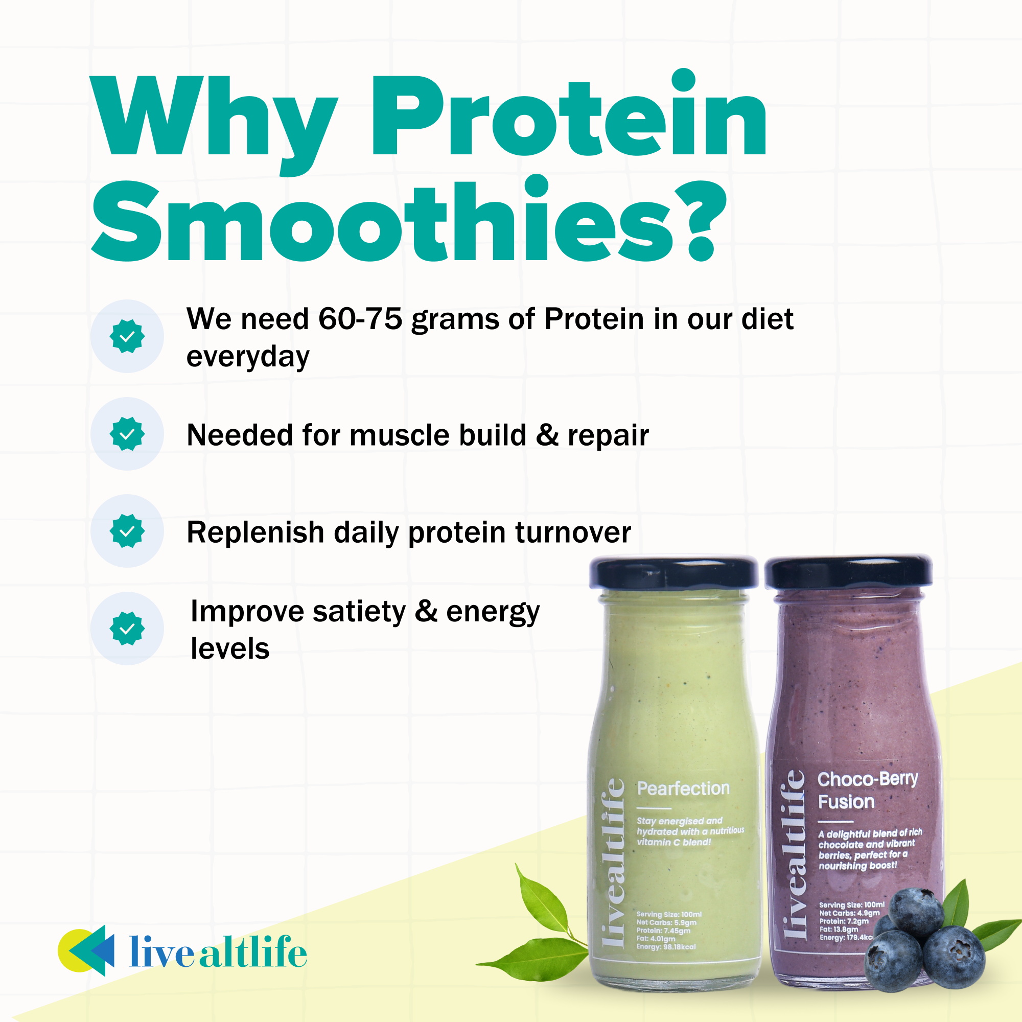 Daily Protein Smoothie - Everything Good Combo