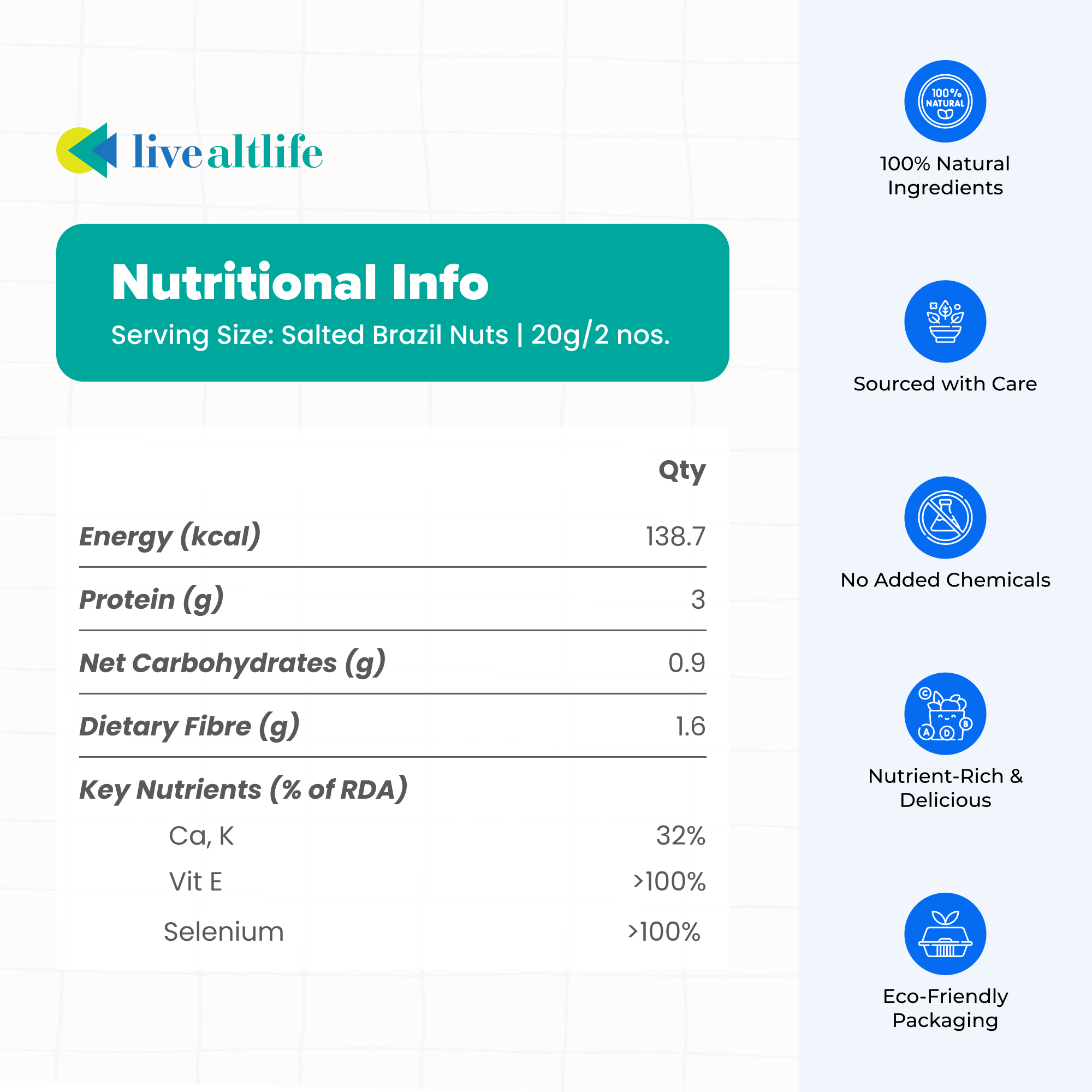 Salted Brazil Nuts (200g, Protein Rich)