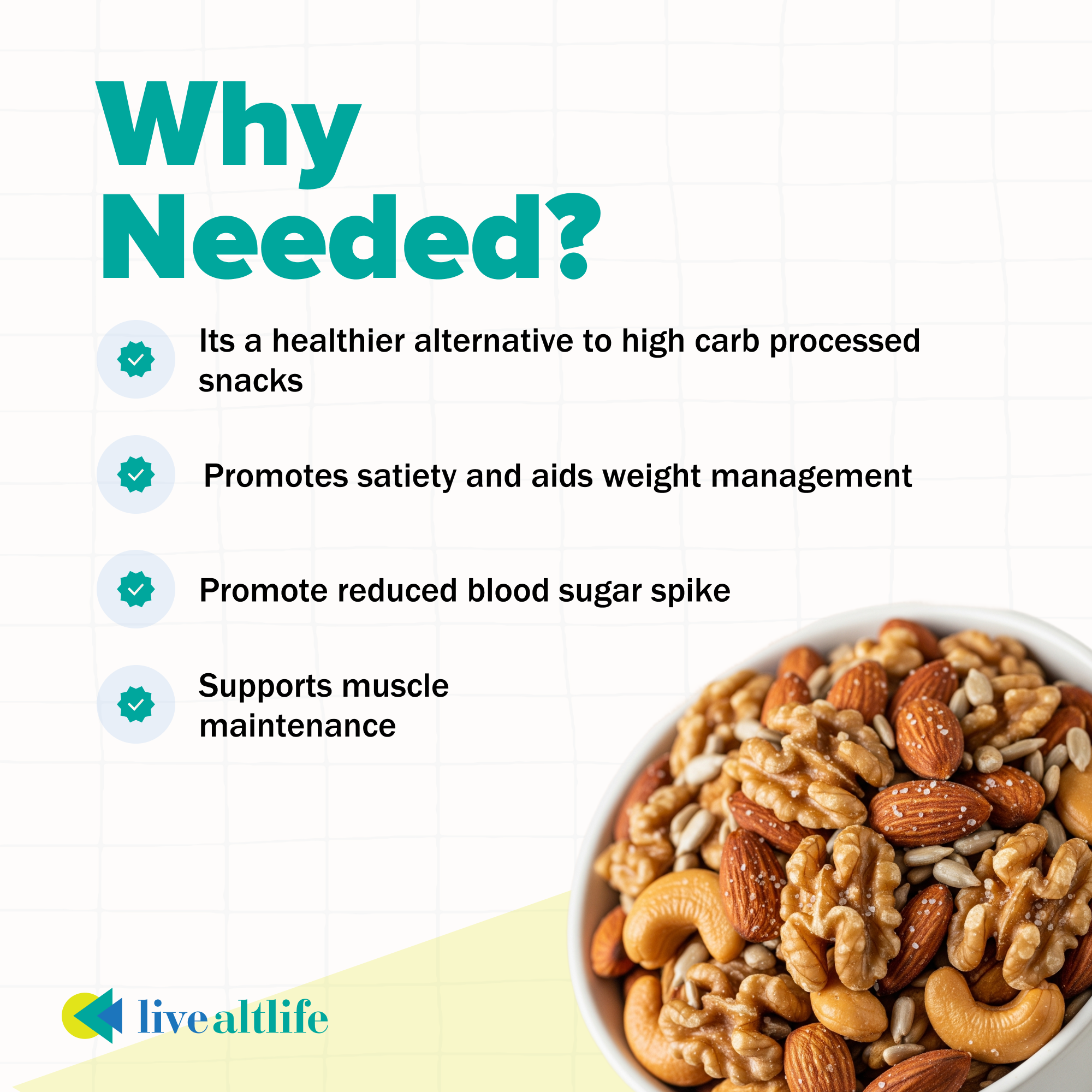 Salted Nut Mix (200g, High Protein, Grain Free)