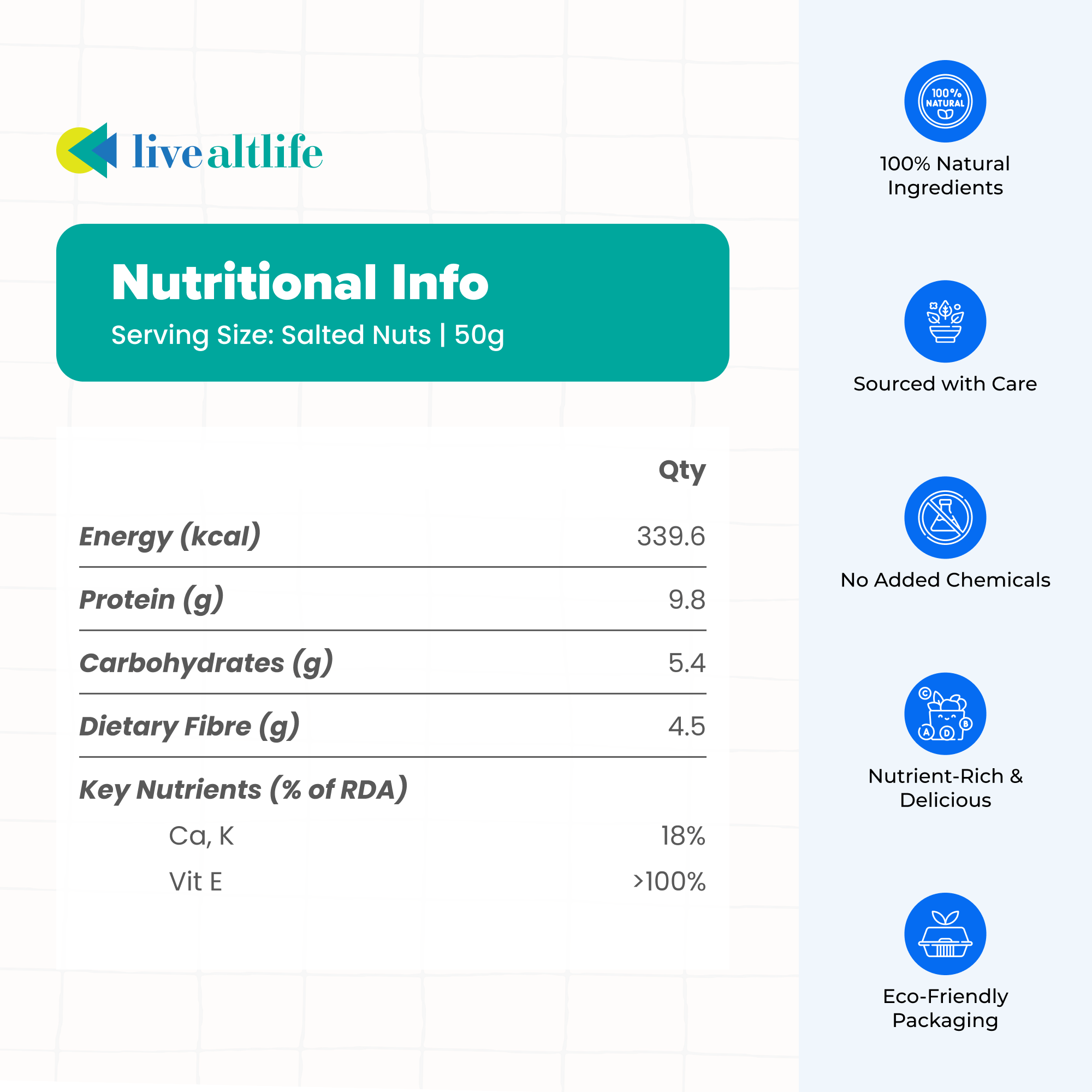 Salted Nut Mix (200g, High Protein, Grain Free)