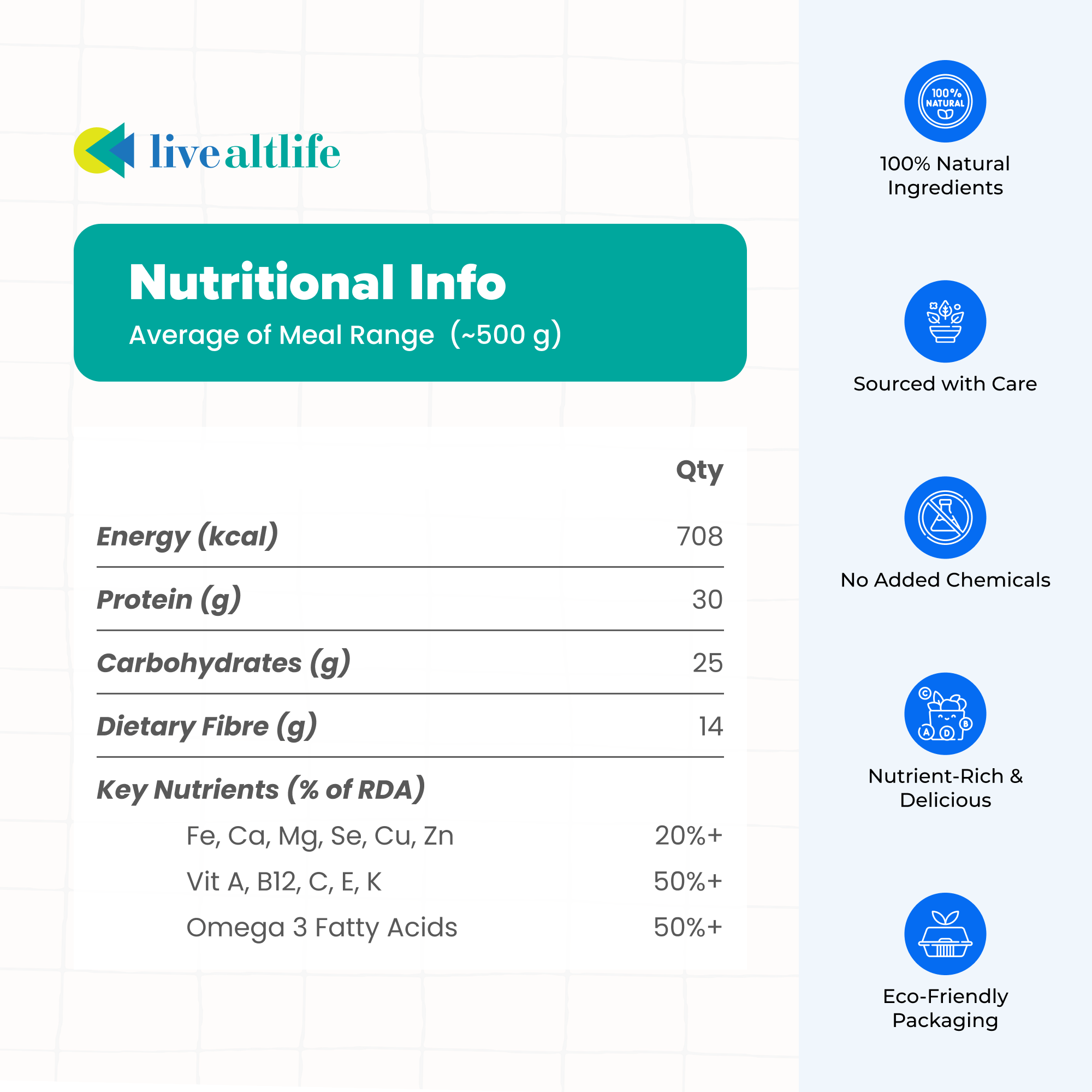 High Protein Soup & Salad Meal